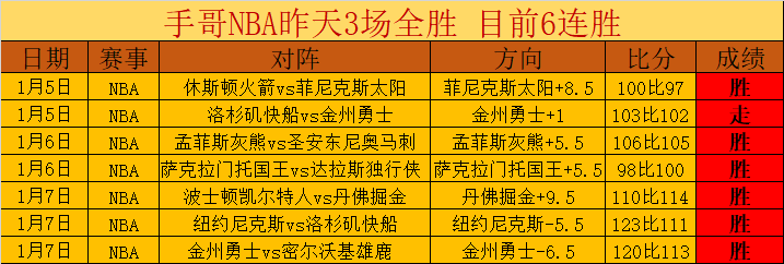 独家揭秘,纽卡铁卫刘,易斯,世界杯买球,2026世界杯投注,在线买球,赔率分析,赛事下注