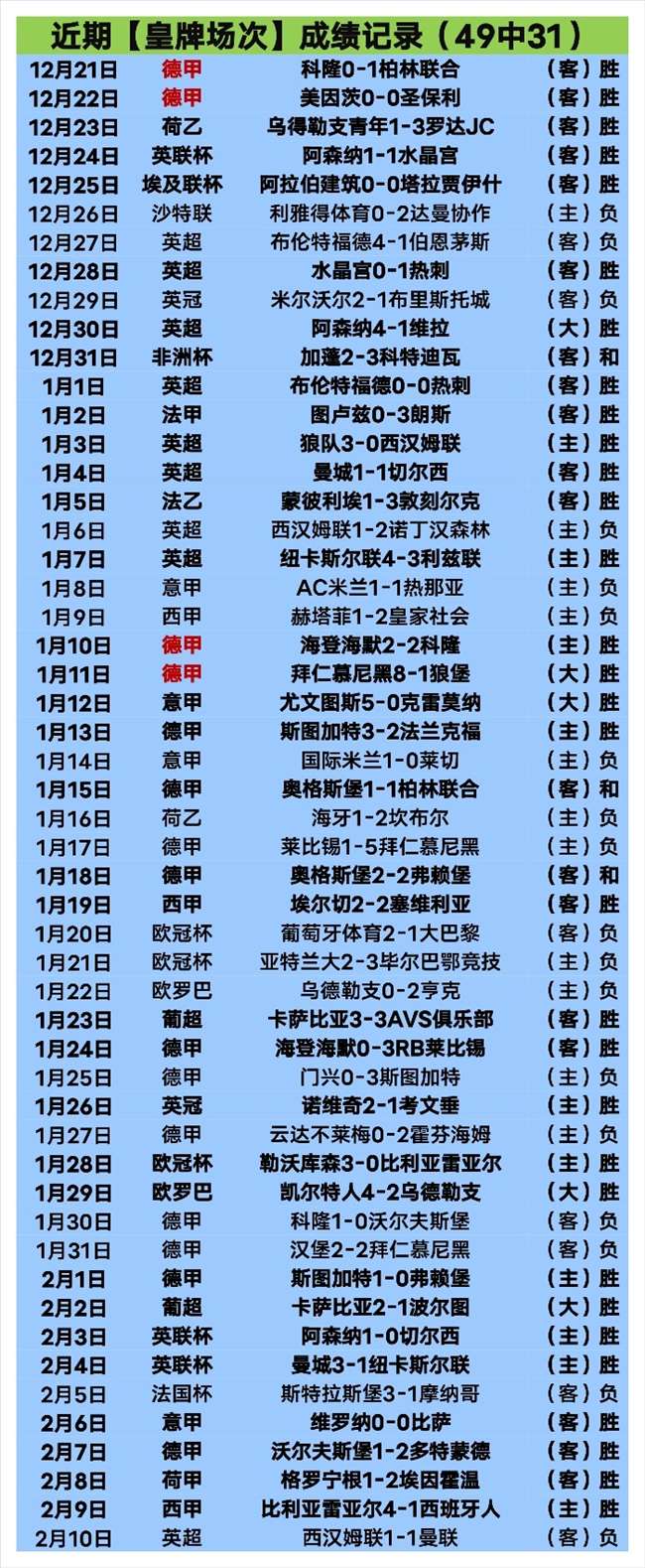 常规赛,雄鹿迎战勇,巴特勒亮点,世界杯买球,2026世界杯投注,在线买球,赔率分析,赛事下注