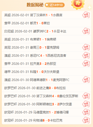 萨巴伦卡笑,逐颜开,连续征战双,世界杯买球,2026世界杯投注,在线买球,赔率分析,赛事下注