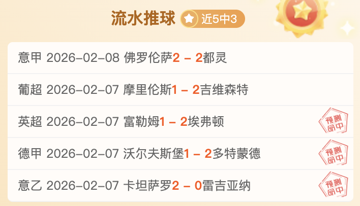 CBA,上海久事队,险胜九台农,世界杯买球,2026世界杯投注,在线买球,赔率分析,赛事下注