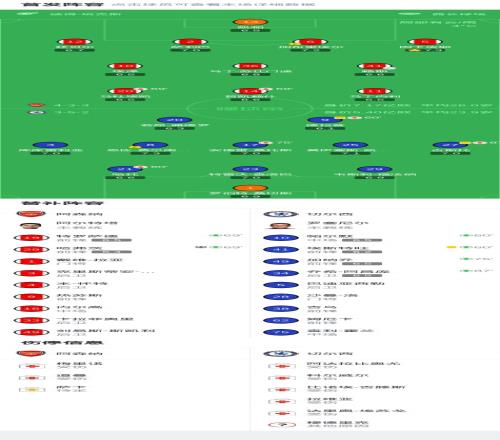 王燊超巧传,李帅轻松空,门得分,世界杯买球,2026世界杯投注,在线买球,赔率分析,赛事下注