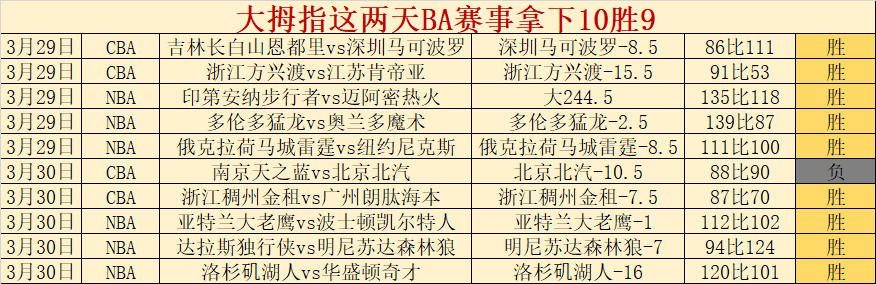 常规赛,浙江迎战新,世界杯买球,世界杯买球,2026世界杯投注,在线买球,赔率分析,赛事下注