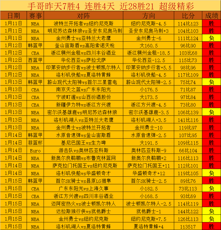 张之臻不敌,纳尔迪,多哈男单赛,世界杯买球,2026世界杯投注,在线买球,赔率分析,赛事下注