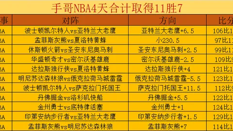 3月19日NBA常规赛：雄鹿迎战勇士，巴特勒亮点回顾