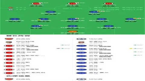 王燊超巧传，李帅轻松空门得分