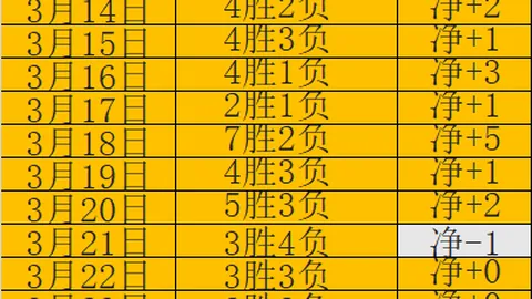 水晶宫对西汉姆联前瞻，专家解析及比分预测