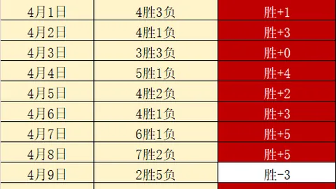 波波维奇中风经历，保罗动情：逆境同行，团队齐心协力