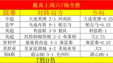 中国短道速滑女队斩获亚冬会3000米接力金牌辉煌瞬间